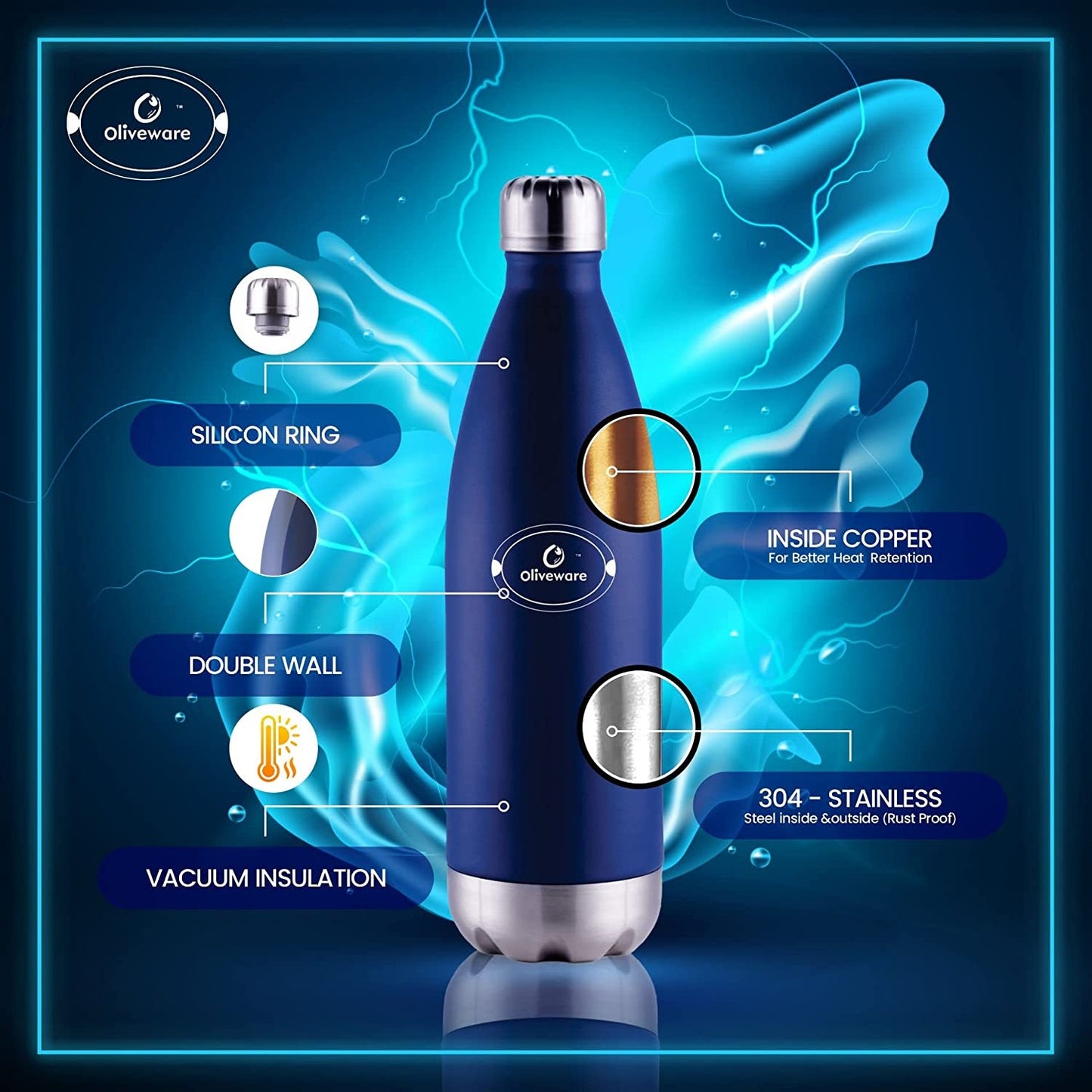 Sigma Vacuum Bottle - 500 ML