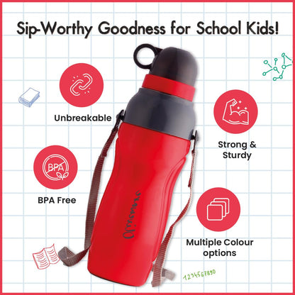 Spin Stainless Steel Water Bottle (650 ML)